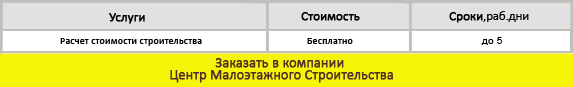 http://www.xn--l1akn.com/rasschitat-smetu/