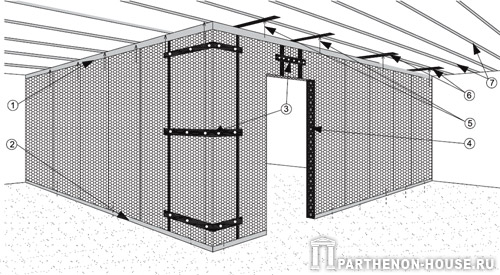Конструкция перегородок системы PLASTBAU (ПЛАСТБАУ)