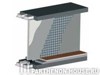 система PLASTBAU (ПЛАСТБАУ)