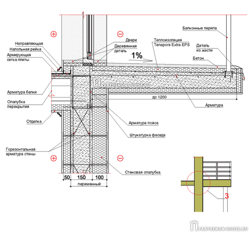 Несъемная опалубка PLASTBAU (ПЛАСТБАУ): Утепленный балкон