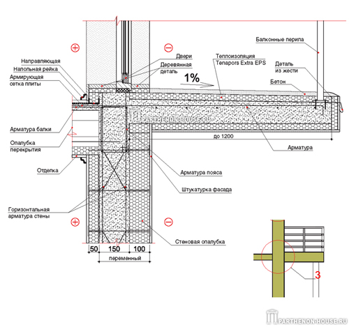   PLASTBAU ():  