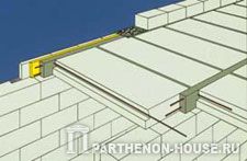 панели перекрытия из газобетона