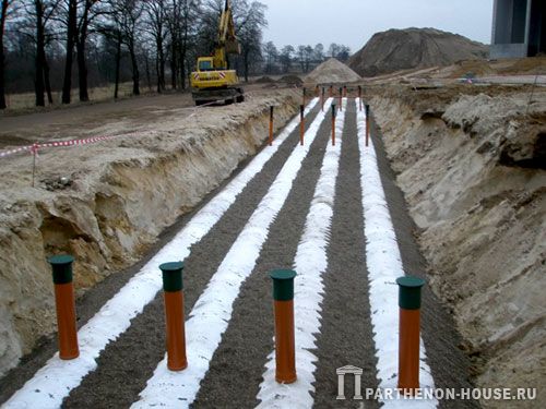 устройства канализации