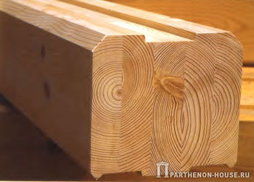 клееный брус