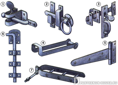 15 вариантов самодельных запорных механизмов для двери, калитки и ворот