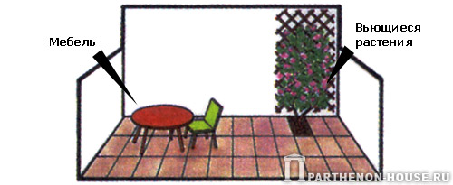 Садовая мебель и вьющиеся растения