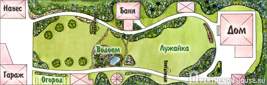 Генеральный план участка