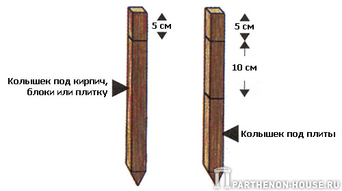Подготовить колышки