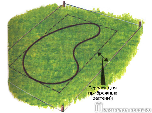 Строительство пруда