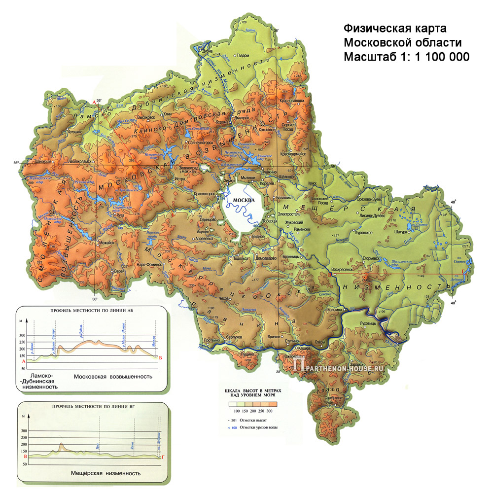 Глубина воды в московской области