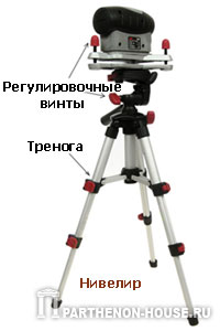 Нивелир