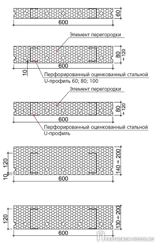 Несъемная опалубка PLASTBAU, ПЛАСТБАУ