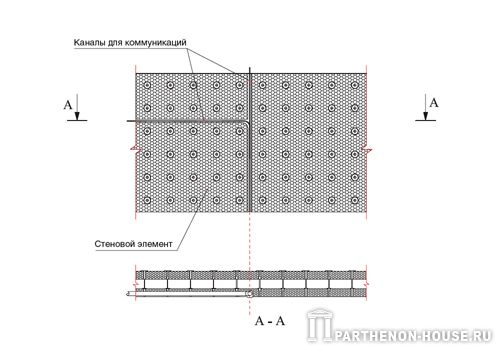 Размещение коммуникаций в элементе стеновой опалубки PLASTBAU (ПЛАСТБАУ)