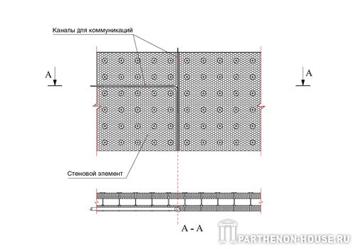       PLASTBAU ()