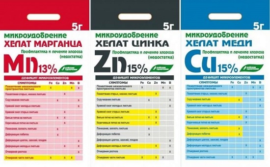 Микроудобрения
