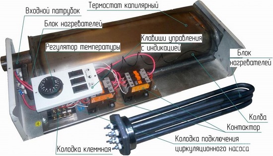Электрический котел с ТЭН