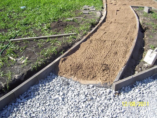 Подготовка основания под мощение