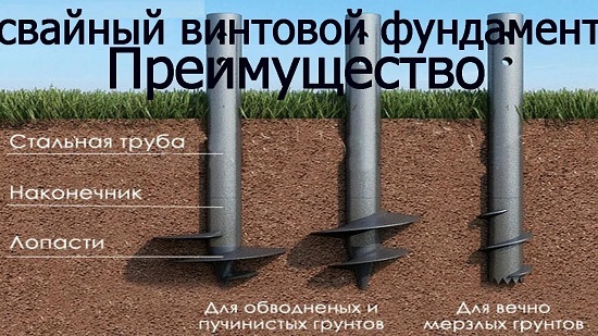 Винтовые сваи на сложных грунтах