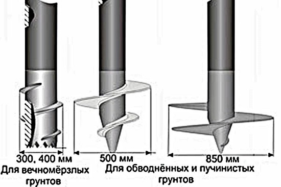 Винтовые сваи