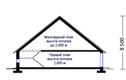 Кликните для увеличения