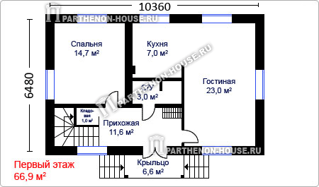 1 этаж проекта дома ИДК 133