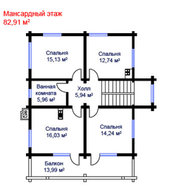 Мансарда проекта дома МКБ 204-85