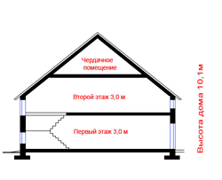 Кликните для увеличения