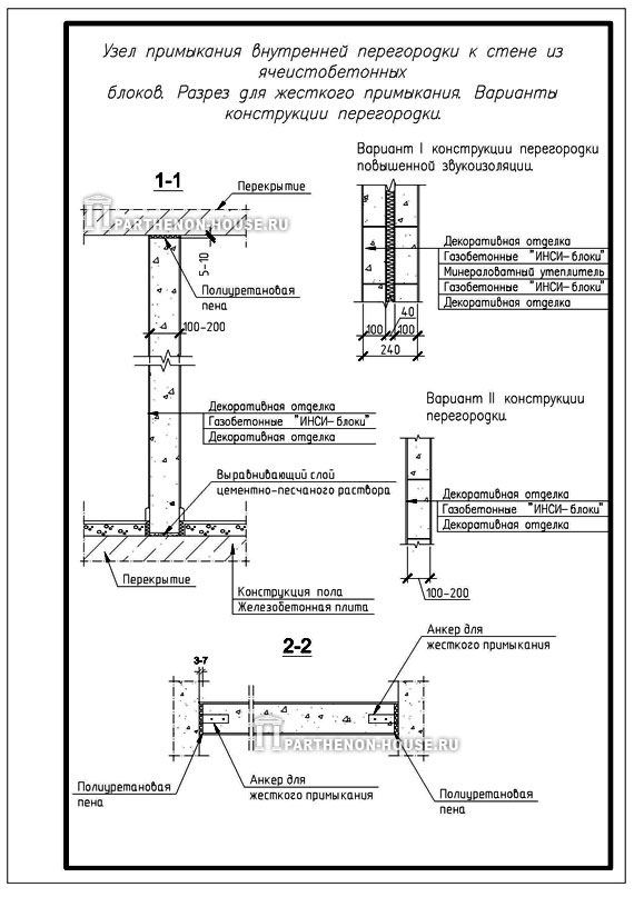 Строительство домов из газобетона (блоков). Узел примыкания внутренней перегородки к стене из газобетонных блоков. Разрез для жесткого примыкания. Варианты конструкции перегородки.