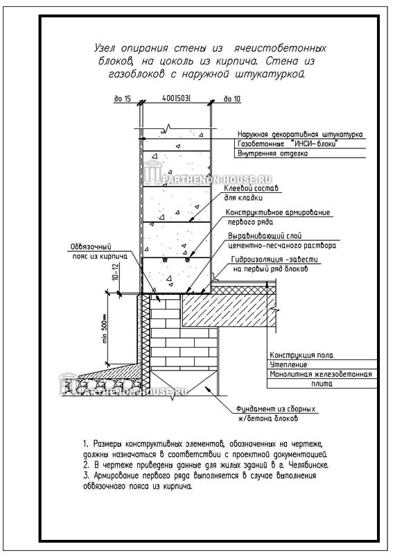 Дом из газобетона на плите без цоколя