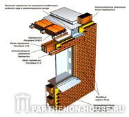  Porotherm 11,5     Porotherm 25 P+W    Terca