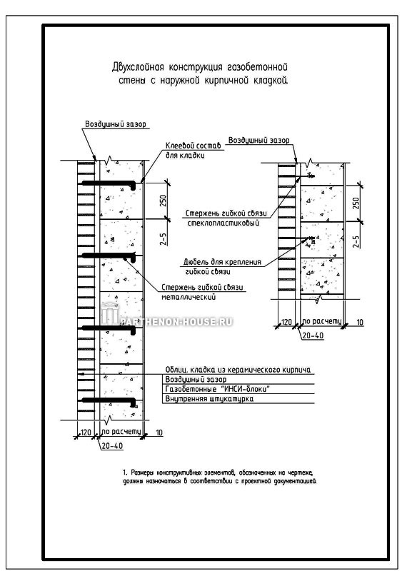 Строительство домов из газобетона (блоков). Двухслойная конструкция газобетонной стены с наружной кирпичной кладкой.