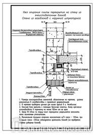 Строительство домов из газобетона (блоков). Узел опирания плиты перекрытия на стену из газобетонных блоков. Стена из газоблоков с наружной штукатуркой.