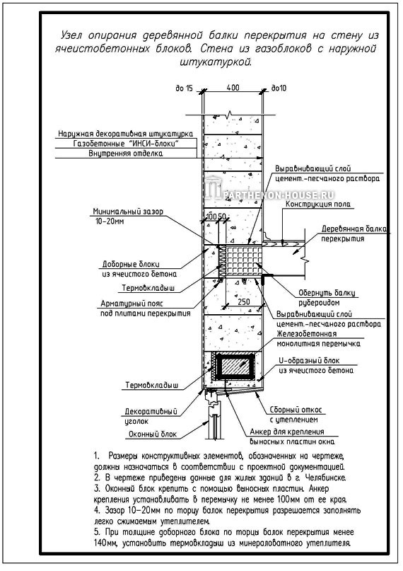 Строительство домов из газобетона (блоков). Узел опирания деревянной балки перекрытия на стену из газобетонных блоков. Стена из газоблоков с наружной штукатуркой.