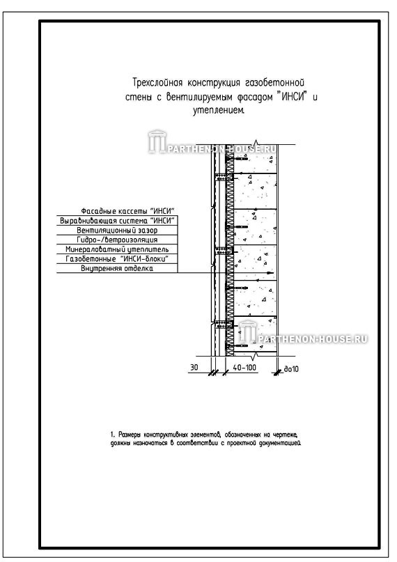 Строительство домов из газобетона (блоков). Трехслойная конструкция газобетонной стены с вентилируемым фасадом и утеплением.
